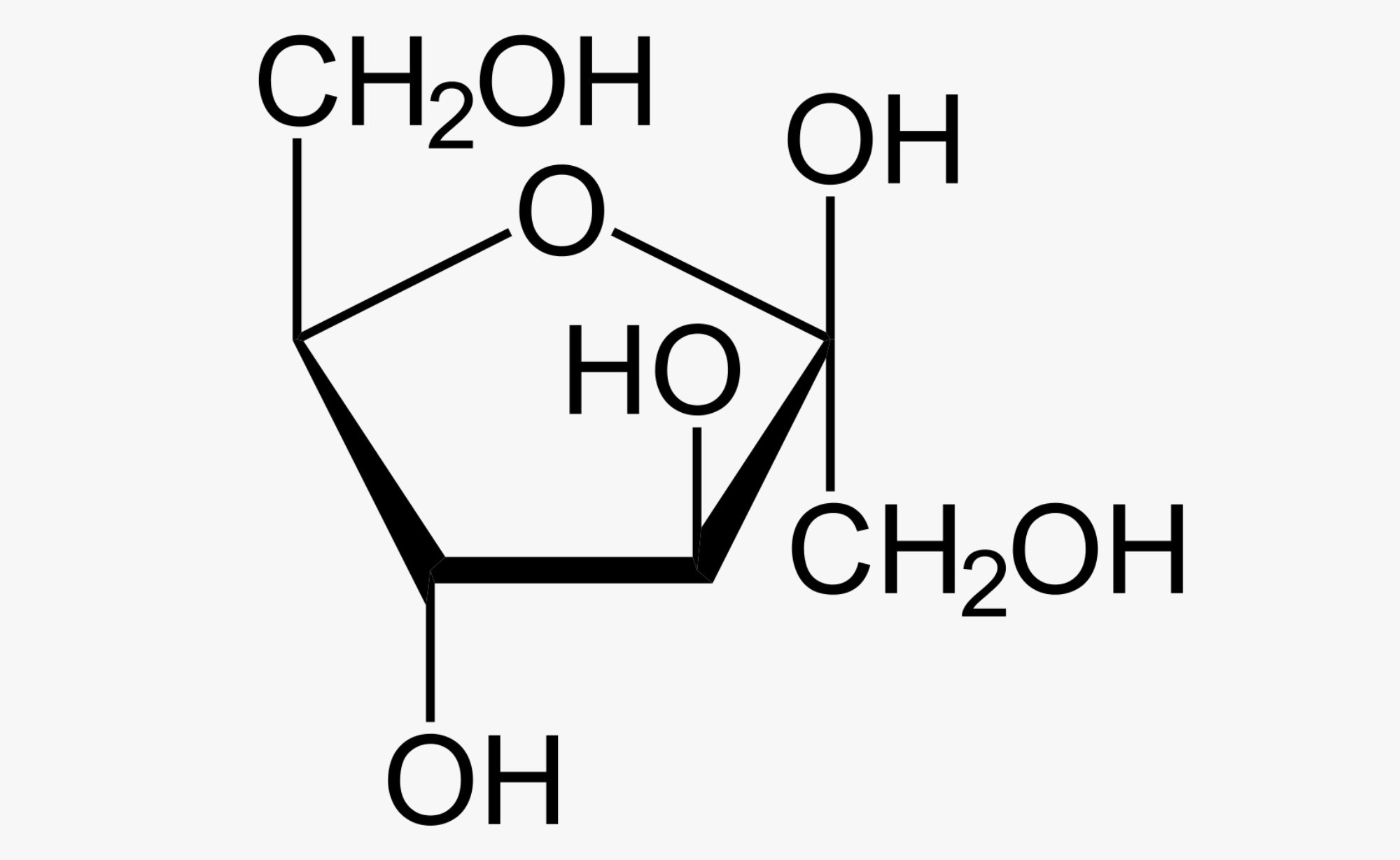 5 Фосфорибозил 1 пирофосфат. Пирофосфат формула структурная. Пирофосфат структура. Пирофосфат железа.