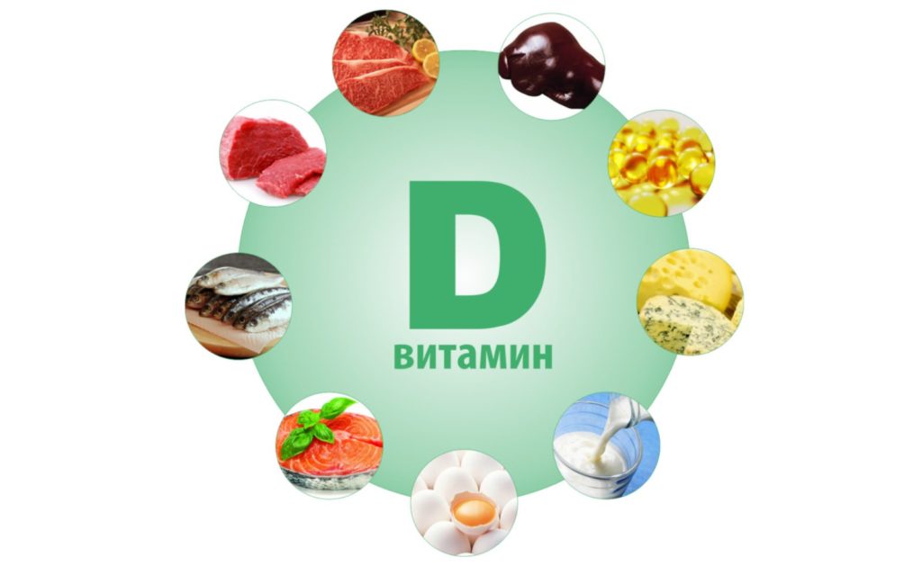 Суточная норма витамина D