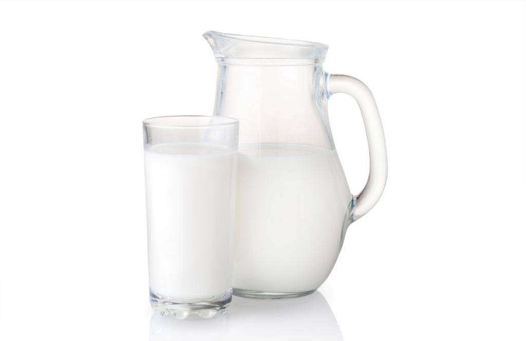 Калорийность молока